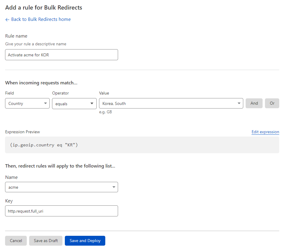 Definitive Guide On Cloudflare Redirects